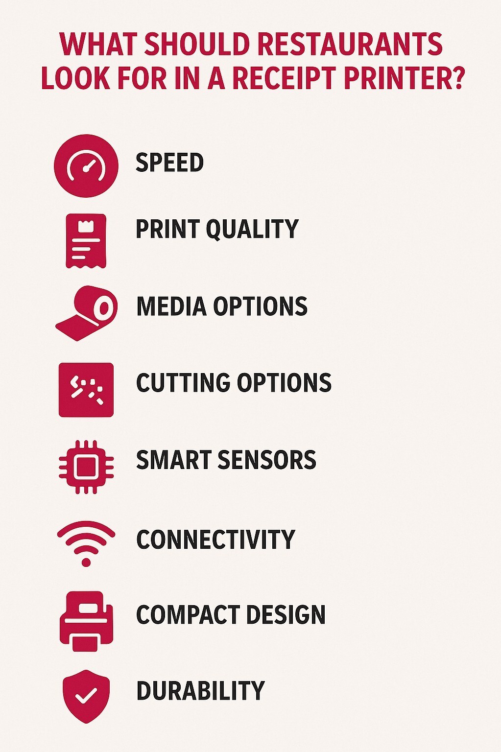 Infographic showing key features to look for in a receipt printer