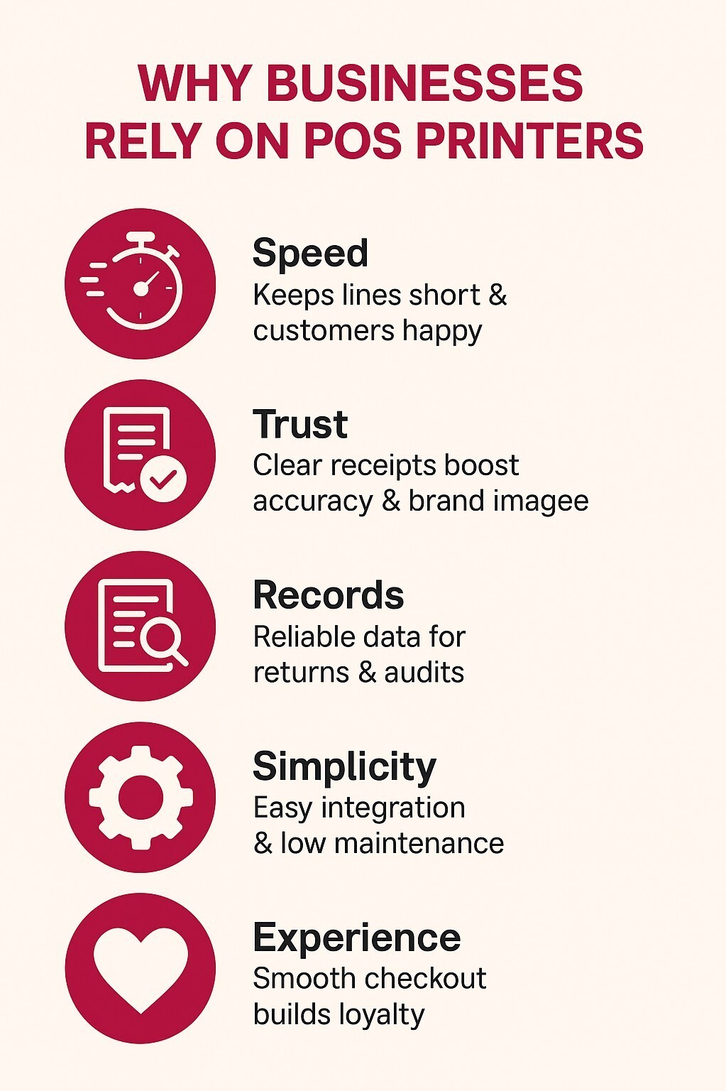 Infographic showing why businesses rely on POS printers
