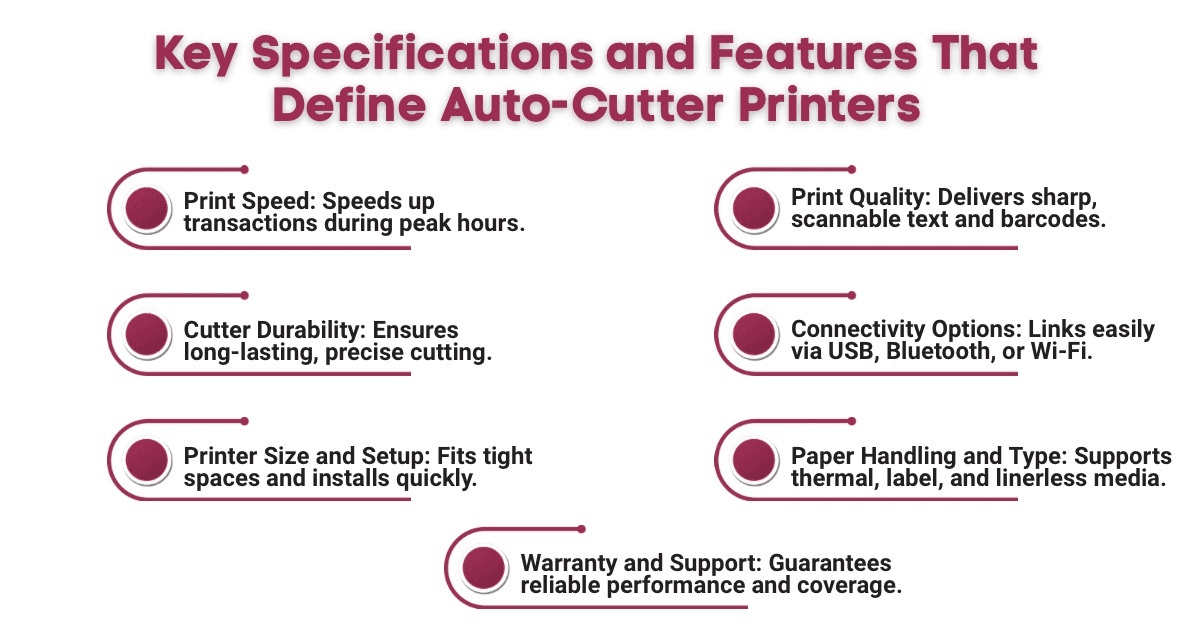 An Infographic on Key Specifications and Features That Define Auto-Cutter Printers.