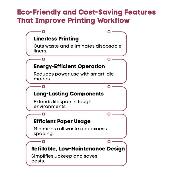 An Infographic on Eco-Friendly and Cost-Saving Features That Improve Printing Workflow.