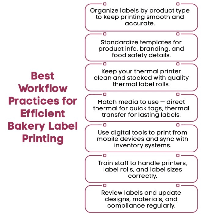 An Infographic on Best Workflow Practices for Efficient Bakery Label Printing. An Infographic on Best Workflow Practices for Efficient Bakery Label Printing.
