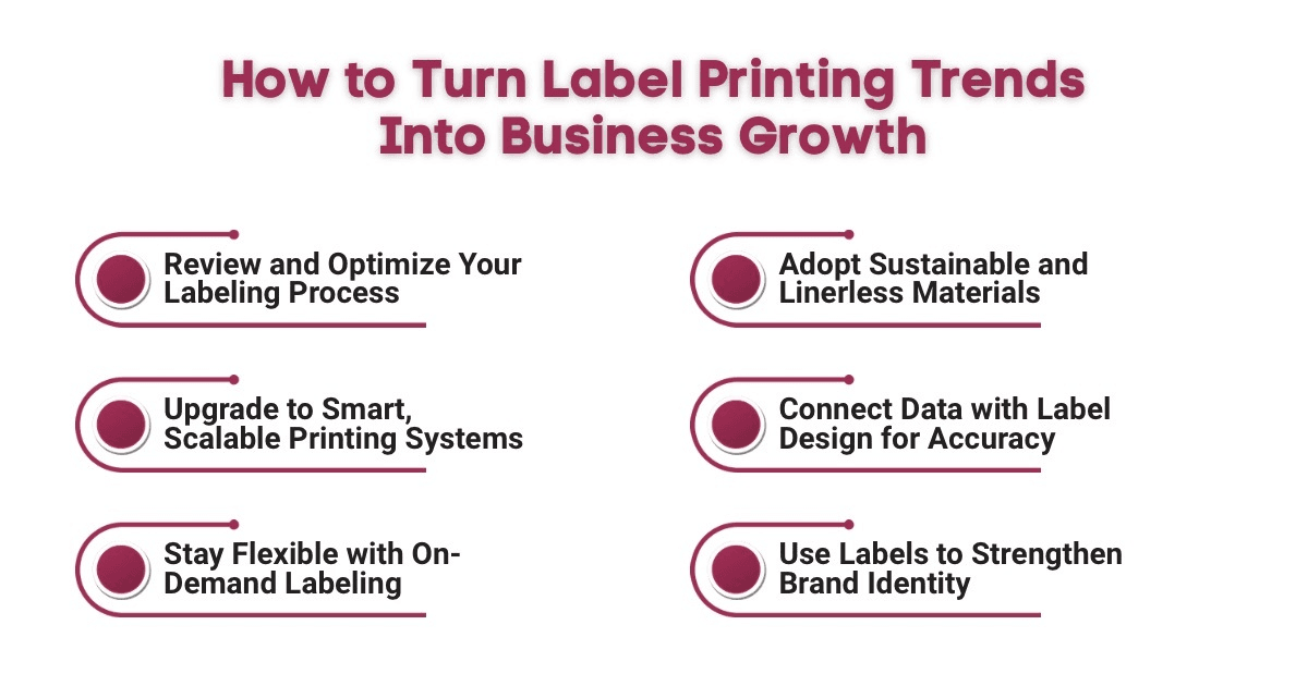 An Infographic on How to Turn Label Printing Trends Into Business Growth.